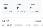 怎么样买粉丝1元100个粉丝的简单介绍