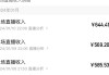 快手直播点赞会有钱吗（快手直播点赞有什么好处）