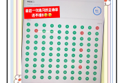 网课考试题怎么刷分的啊(网课考试题怎么刷分的啊视频)
