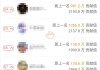 B站1000粉(b站1000粉丝能干嘛)