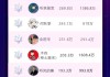 帮直播间刷人气(直播刷人气怎么收费)