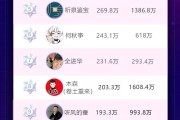 帮直播间刷人气(直播刷人气怎么收费)