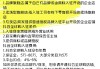 包含抖音粉丝业务下单网站的词条