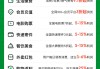 全网低价下单自助平台(全网低价下单自助平台快手)