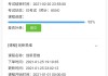 慕课没刷完还能刷吗(慕课没刷完还能刷吗学生)