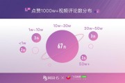 抖音怎么给别人点赞(抖音怎么给别人点赞送花步骤详解)
