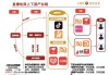 良师云课堂能刷课吗抖音(浙江良师信息科技有限公司)