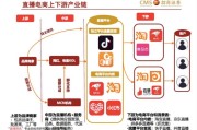 良师云课堂能刷课吗抖音(浙江良师信息科技有限公司)