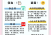 帮忙刷网课会被发现吗(网上帮刷网课是怎么刷的)