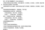 刷题课-地理公文答案(地理必刷题的情话都有哪些)