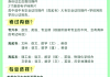 成人高考啥时候刷网课(成人高考刷课时是什么意思)