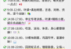 考公不听网课直接刷题(公务员不听课件直接刷题行吗)