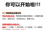 政治理论刷题推荐网课(政治理论题库)