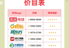 大学课的网课有必要刷吗(大学课的网课有必要刷吗英语)