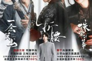 手手涨粉(手长粉刺的原因是什么)