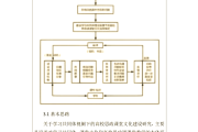 学习通思政课题库(思政课测试答案)