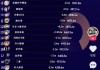 涨粉丝1元1000个粉丝快手(涨粉丝1元1000个粉丝快手能赚多少)