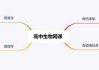 高二生物必刷题推荐网课(高中生物必修二刷题用什么书好)