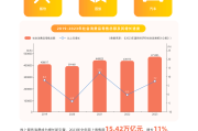 快手流量来源解析(快手作品流量来源)