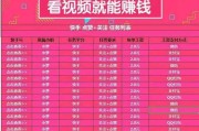 快手评论被别人点赞充值_快手不小心赞了别人的评论