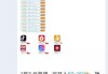 微信刷快手点赞（一元1000赞快手点赞软件）