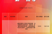 抖音点赞10个平台下单(抖音点赞100万可以挣多少钱)