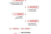 怎样提升快手点赞量和收益（怎样提升快手点赞量和收益呢）