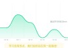 智慧树网课帮忙刷(智慧树找人刷课会被发现吗)