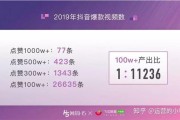 关于一元10万抖音赞网站的信息