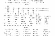 幼儿心理c证刷课答案(幼儿园心理c证笔试材料)