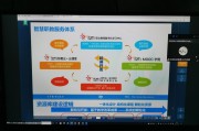 新版智慧职教如何刷课(智慧职教一键刷课2021)