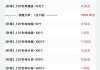 快手能看赞吗怎么看的是谁点的（快手可以看到谁赞了自己的作品么）