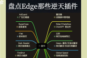 浏览器刷网课油猴脚本(油猴脚本网课考试会被检测吗)