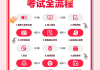 山东事业单位网课刷几遍(山东事业单位网课哪个机构好)