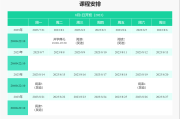 选修网课没刷完能拿奖学金吗(选修网课没刷会怎么样)