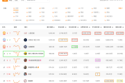 快手点赞数量是什么（快手点赞量多少有钱拿）