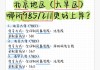 法硕专业网课该怎么刷(法硕专业网课该怎么刷分)