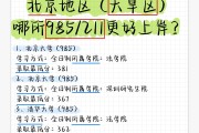 法硕专业网课该怎么刷(法硕专业网课该怎么刷分)