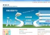 职教云刷课怎么弄(职教云刷课怎么快速看视频)