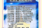 怎么才能把快手播放量提高呢_怎么能让快手播放量增加