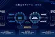 用电脑刷智慧树见面课(智慧树见面课可以快进吗)