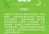 包含刷网课代码编程的词条