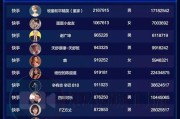 快手粉丝暴涨怎么做视频教程_快手粉丝暴涨怎么做视频教程下载