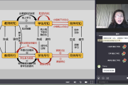 优学院怎么被查出刷课(优学院刷课会被检测出来吗?)