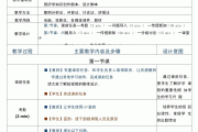 自己制作刷网课脚本(怎么弄脚本让网课自己刷)