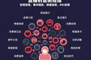 快手播放量提高_快手播放量提高怎么设置
