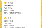 大学生网课要刷多少啊(大学生网课刷课怎么考试)