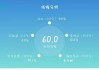 网课忘了刷挂科(网课忘刷挂科会留级吗)