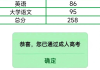 成考刷题网课推荐(成考刷题网课推荐哪个)