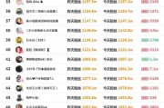 快手播放量网站便宜(快手播放量网址平台)